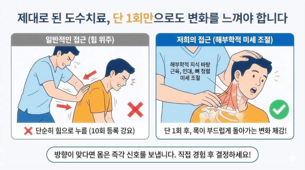 도수치료 받아도 그때뿐이라면 제대로 된 도수치료