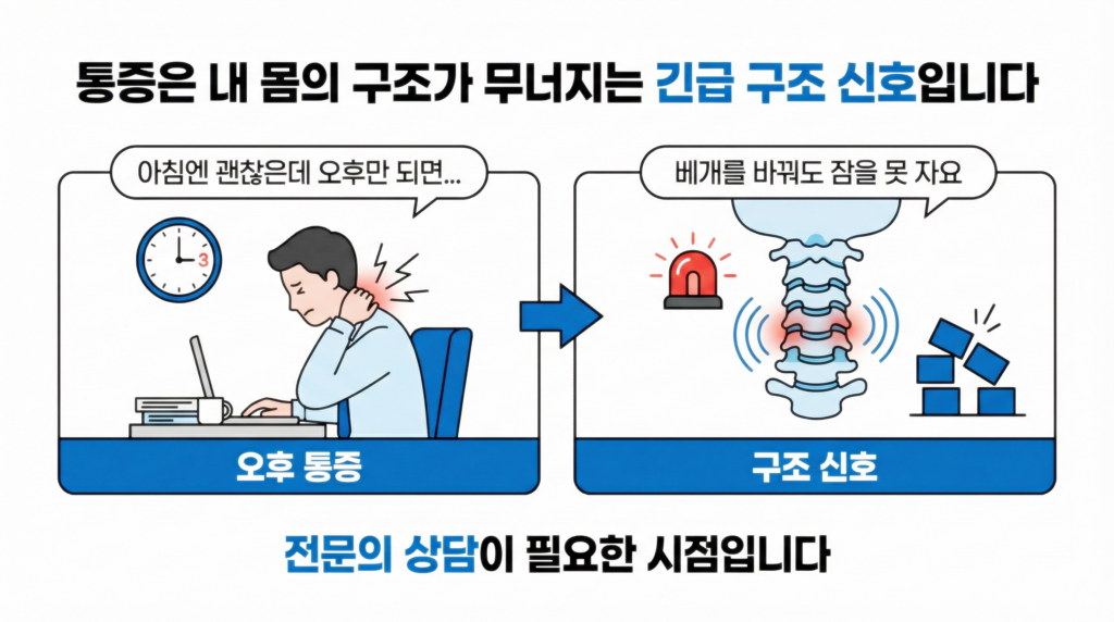 오후만 되면 목 통증