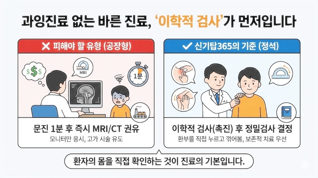 허리 수술 권유 받았을 때 이학적 검사